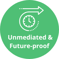 Green circle with words Unmediated & Future-proof